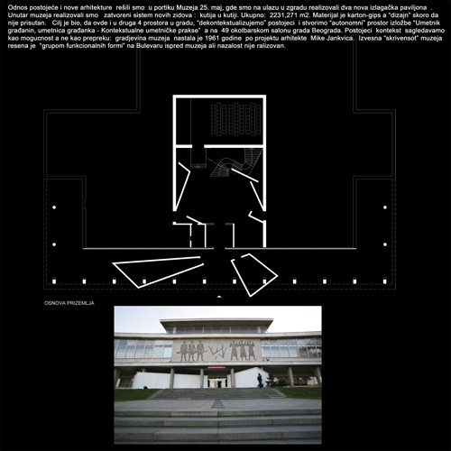 Архитектура поставке у Музеју „25 мај“